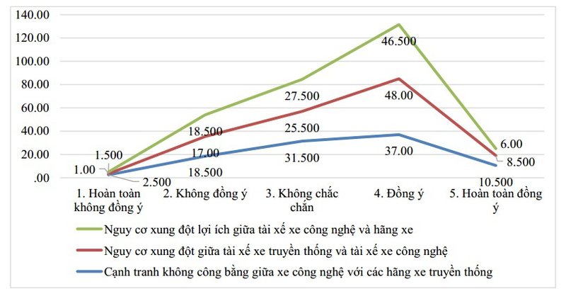 xcn1