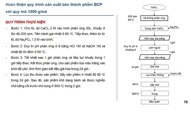 xuong1