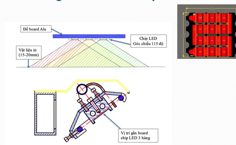 led2a