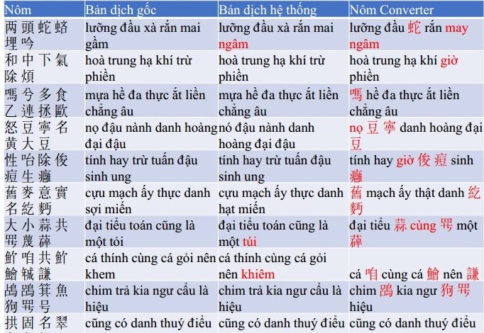NV-04-Hinh 4 - Giao dien 3.jpg