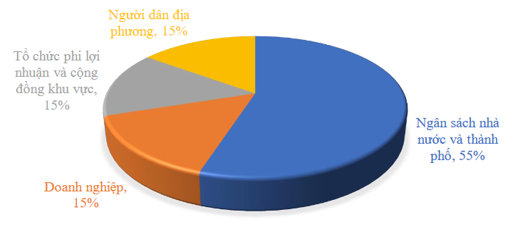 NV-45-H4.png