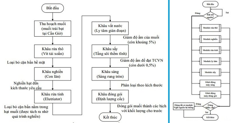 NguyenLy (A).jpg