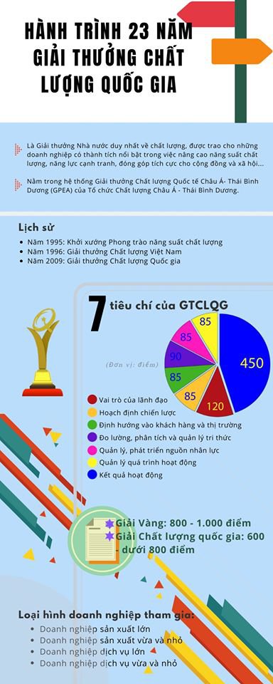 gtclqg1