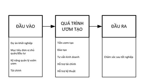 ut1